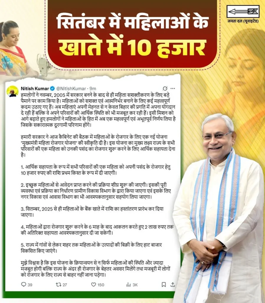 Mukhyamantri Mahila Rojgar Yojana 2025