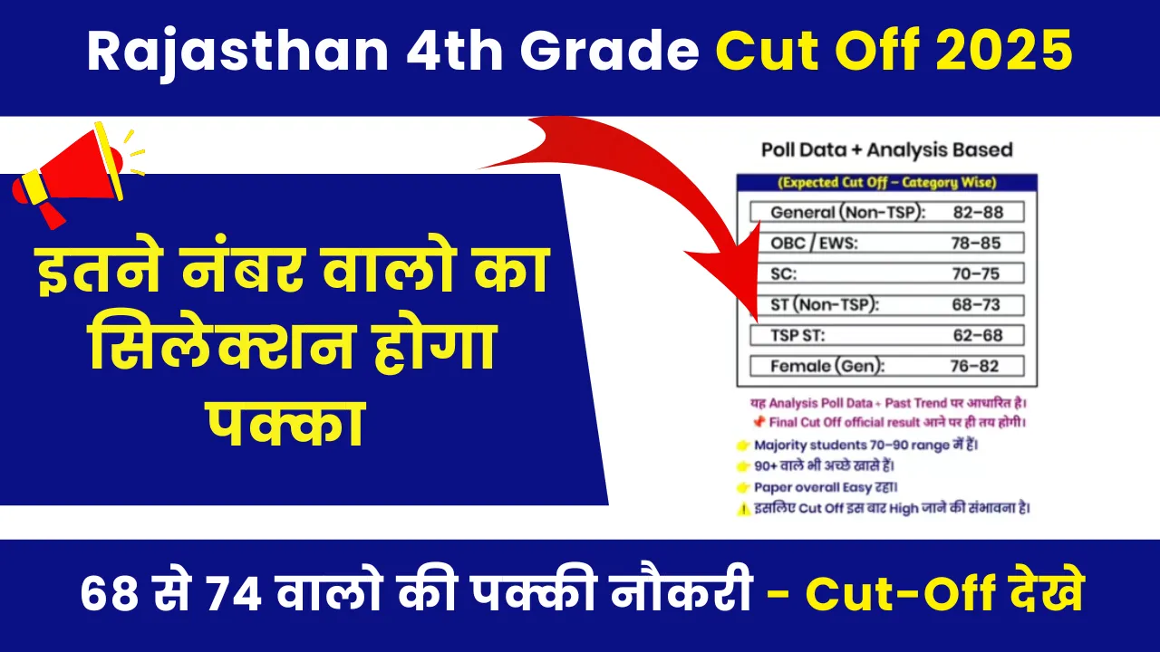 Rajasthan 4th Grade Cut Off 2025