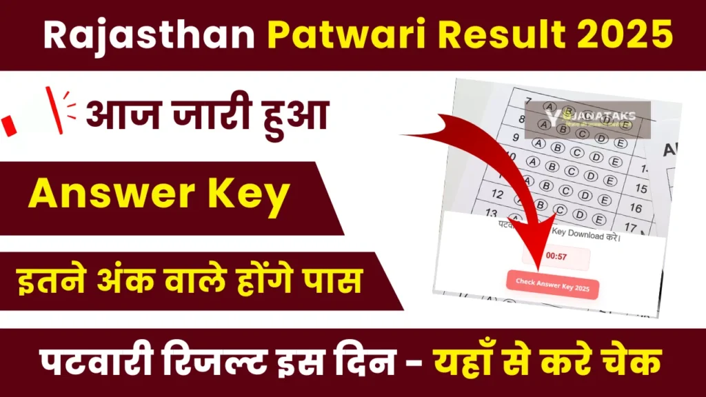 Rajasthan Patwari Result 2025