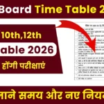UP Board Time Table 2026