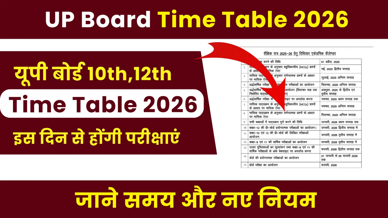 UP Board Time Table 2026