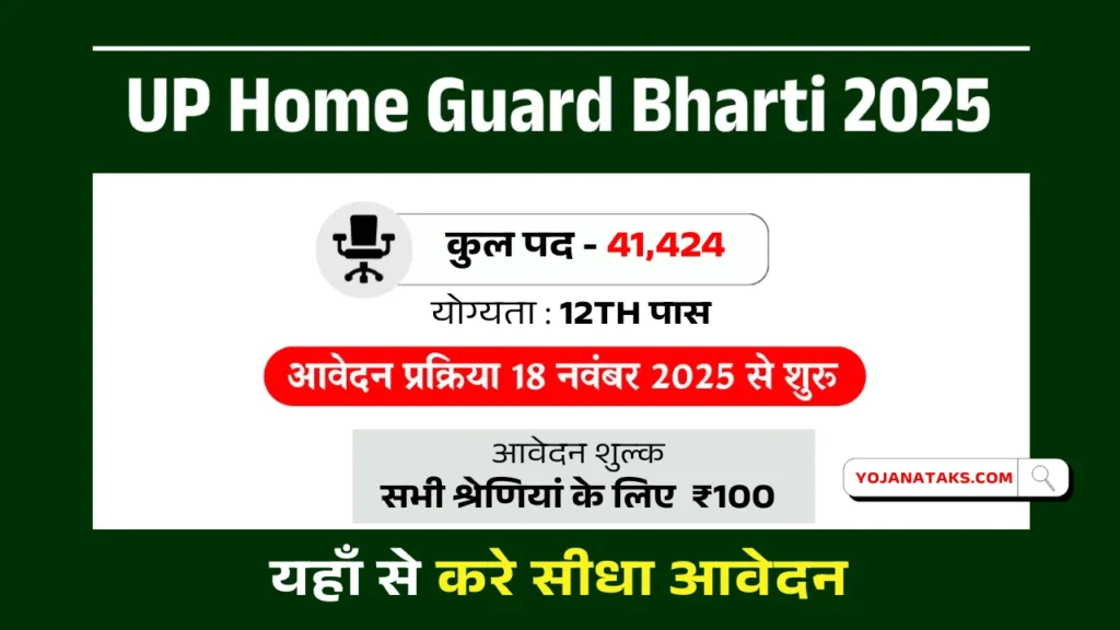 UP Home Guard Bharti 2025