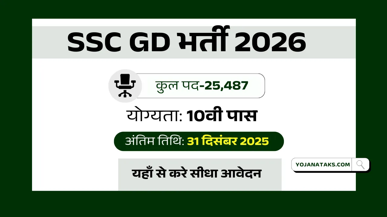 SSC GD 2026 Bharti Apply Online