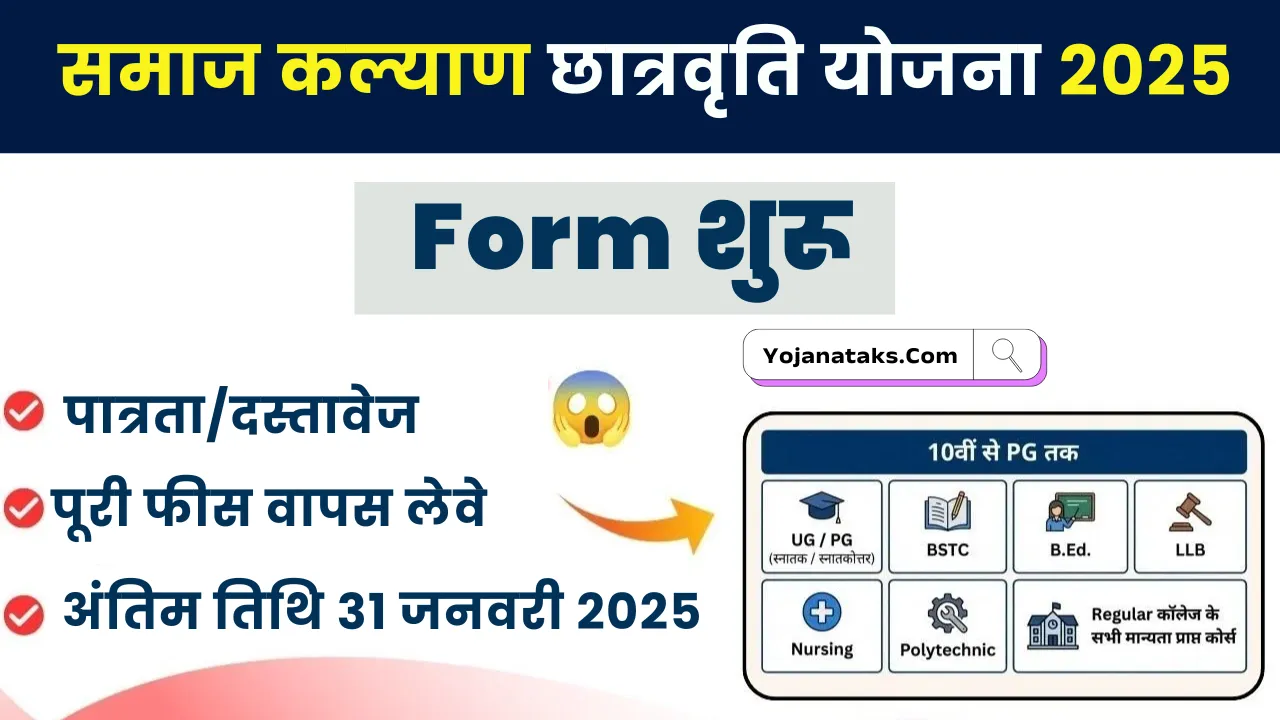 Rajasthan Samajh Kalyaan Chatravriti Yojana 2025